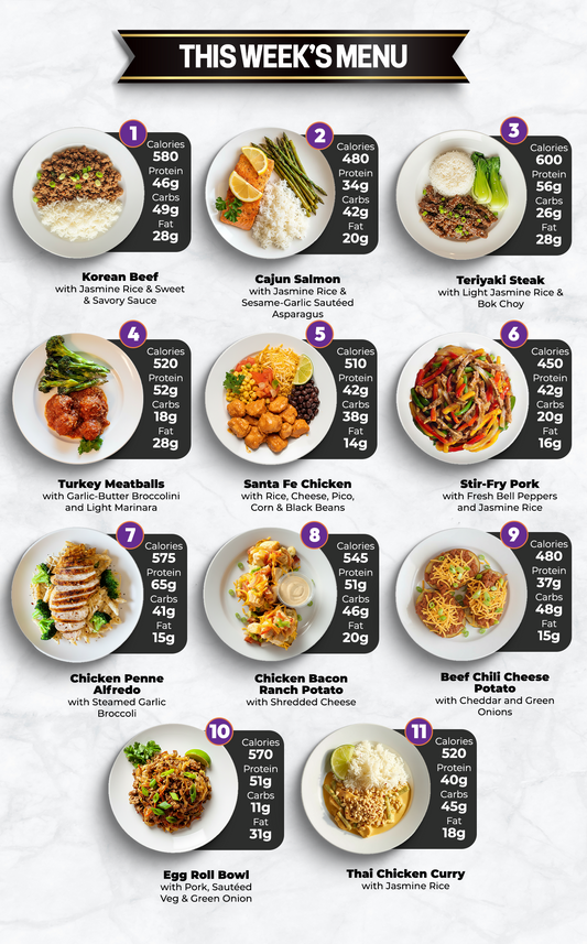 5 Meal Plan