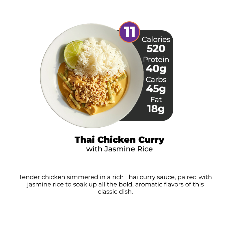 15 Meal Plan