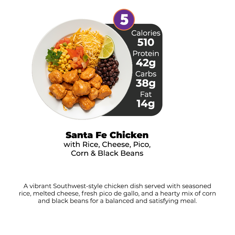 10 Meal Plan