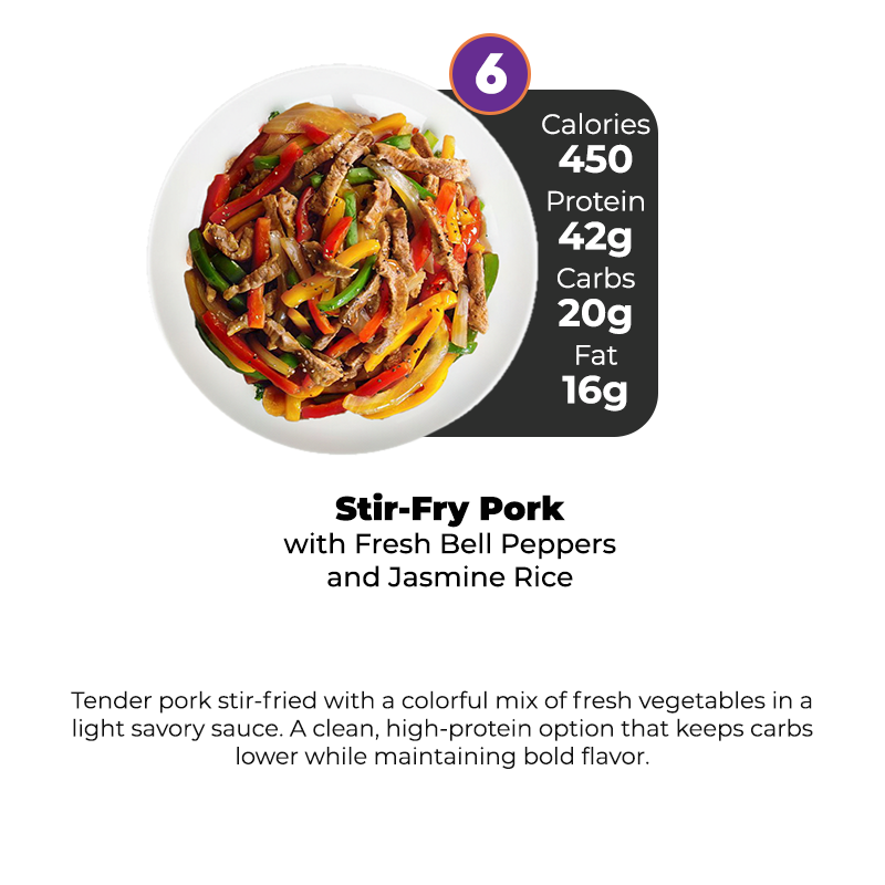 10 Meal Plan