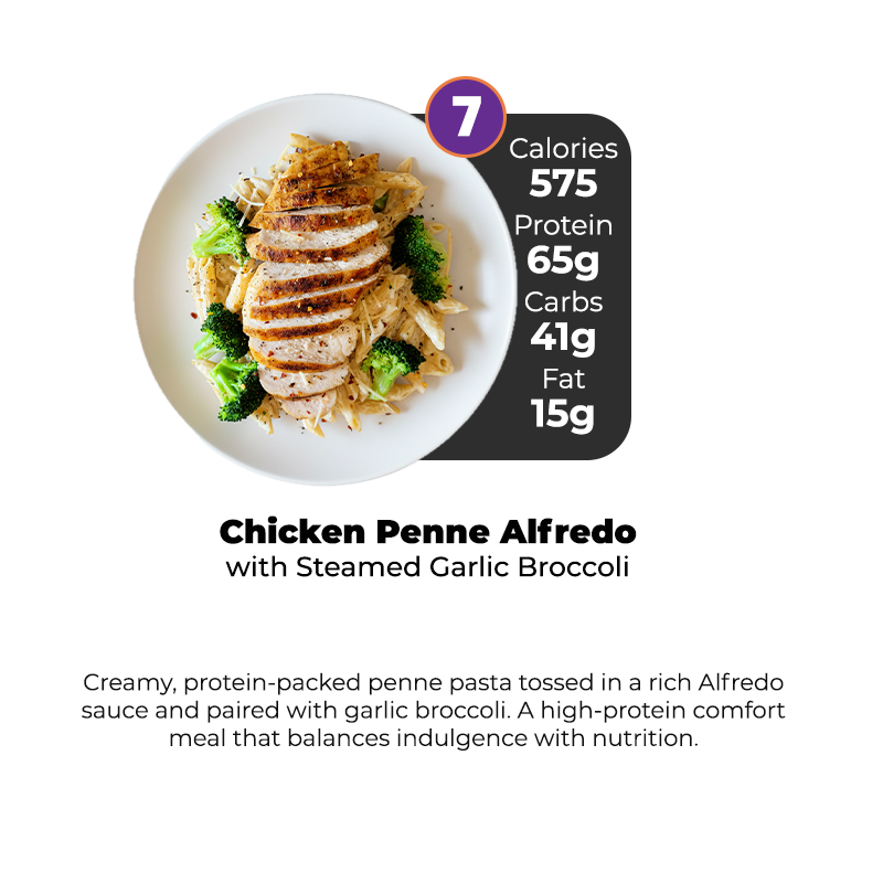 15 Meal Plan